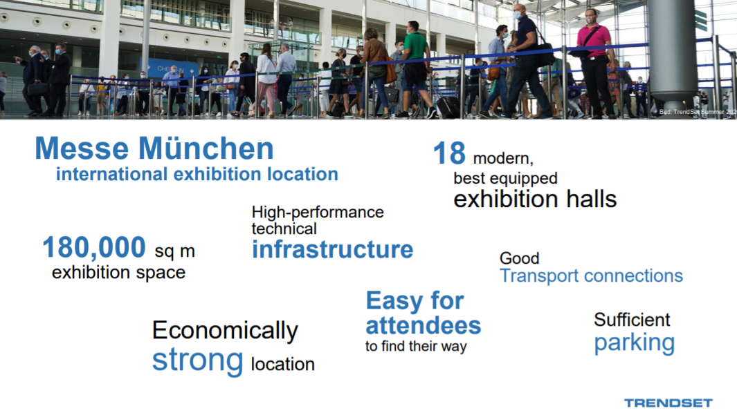 慕尼黑國際展，室內(nèi)設(shè)計、靈感和生活方式交易會，TrendSet